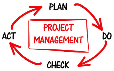 Project Management Image